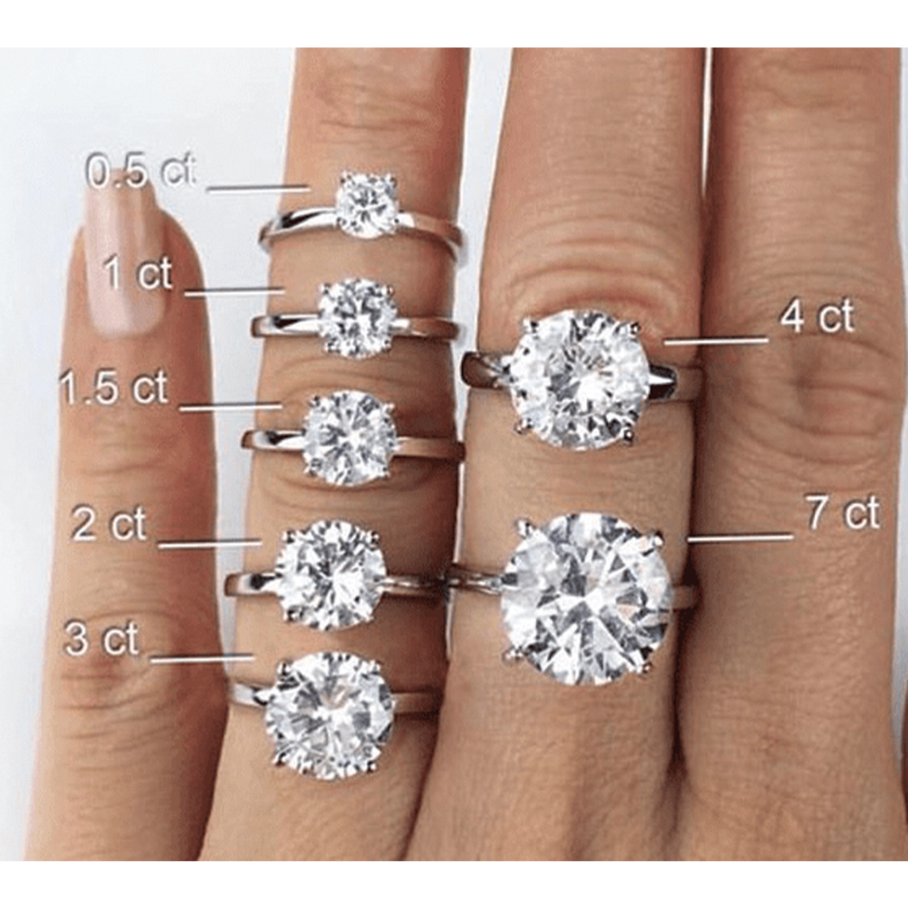 6 Diamond Rings By Actual Carat Size At Levy Jewelers You Need To Try On 